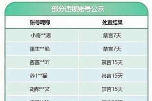 非洲杯科特迪瓦夺冠&亚洲杯卡塔尔卫冕，两项赛事均为东道主捧杯